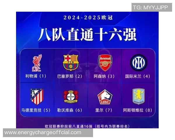 1718赛季欧冠皇马与巴黎对决结果分析与赛后点评